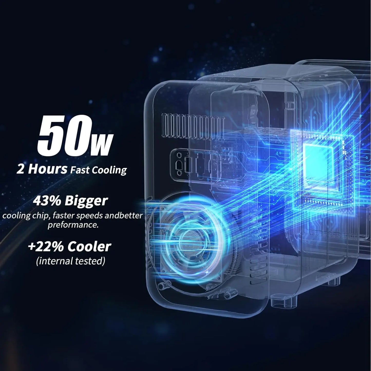Mini Fridge, 6 Liter/8 Can 220-240V AC/DC Portable Thermoelectric Cooler Refrigerators for Bedroom