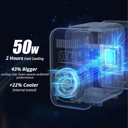Mini Fridge, 6 Liter/8 Can 220-240V AC/DC Portable Thermoelectric Cooler Refrigerators for Bedroom