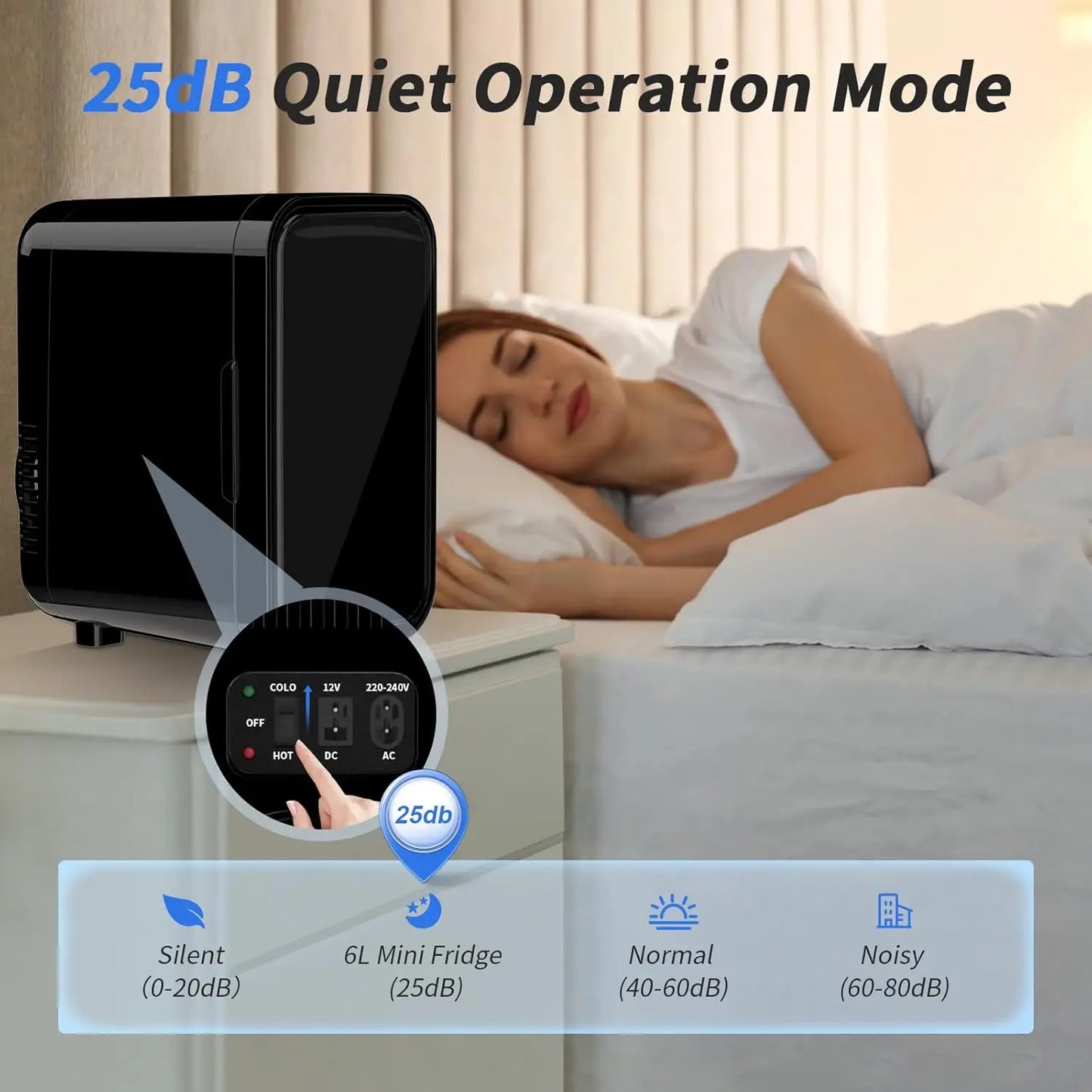 Mini Fridge, 6 Liter/8 Can 220-240V AC/DC Portable Thermoelectric Cooler Refrigerators for Bedroom
