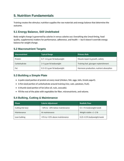 Health and fitness ebook
