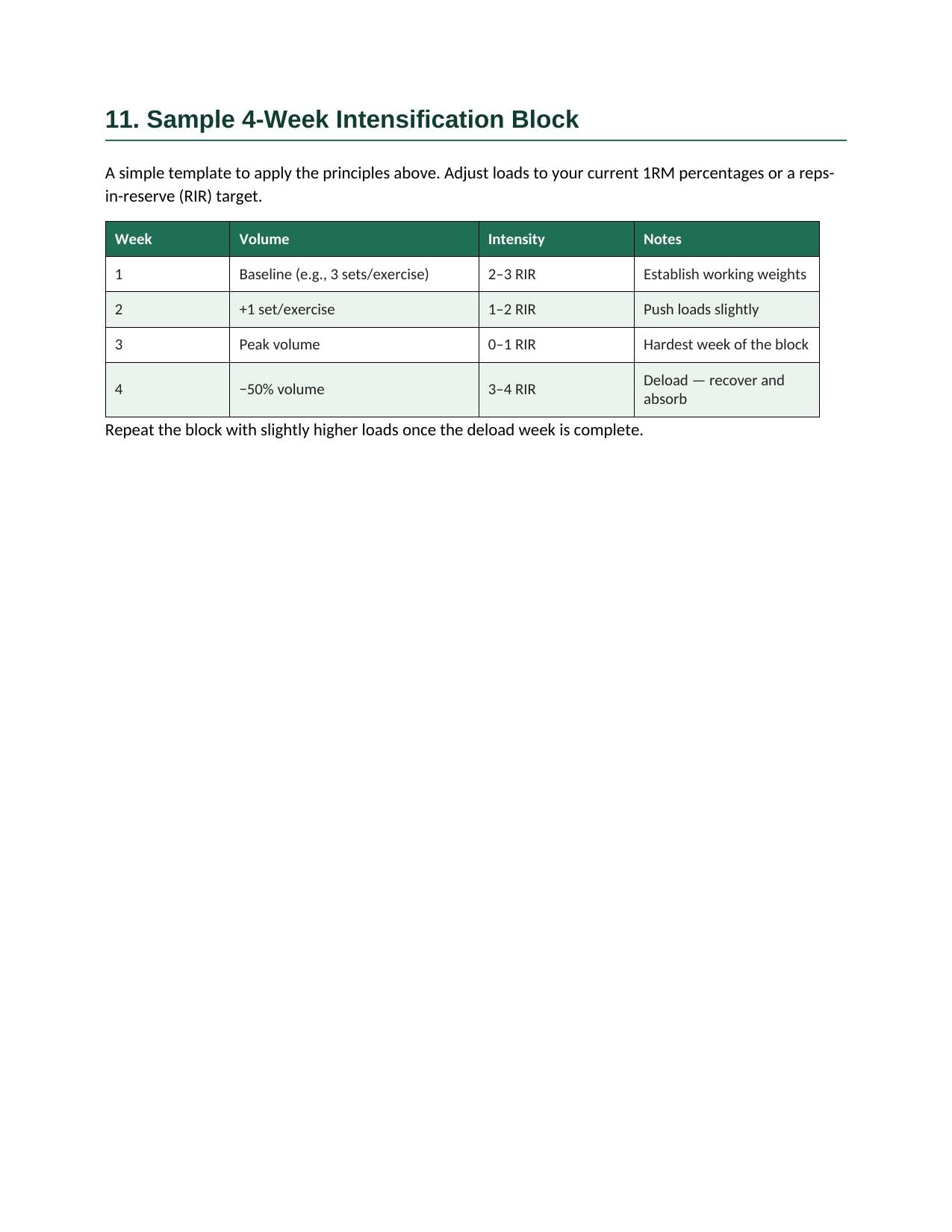 Health and fitness ebook